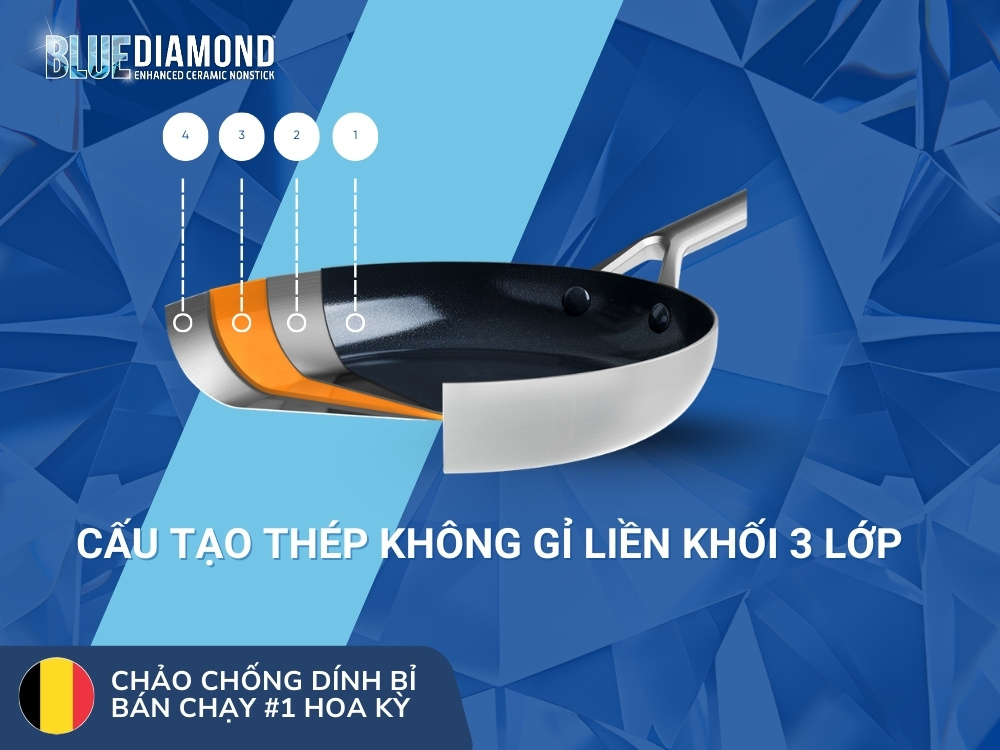 Tại sao chảo Blue Diamond lại nặng hơn so với chảo chống dính ceramic thông thường?