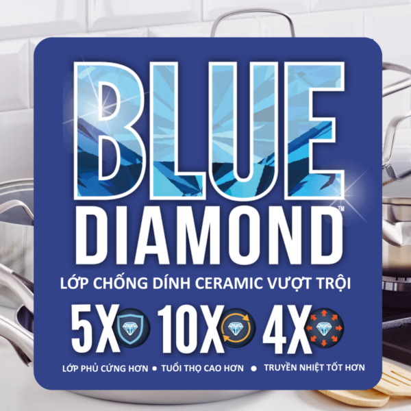 CHẢO CHỐNG DÍNH PHỦ TINH THỂ KIM CƯƠNG CAO CẤP BLUE DIAMOND 24CM - Hình ảnh 9